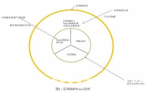 全面解析货币与加密货币：现状、发展与未来趋势