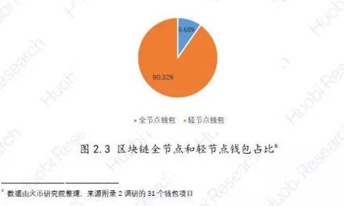 加密货币合法发放牌照的全面解析