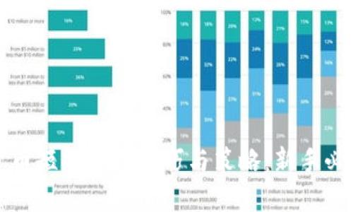 加密货币短线交易技巧与策略：新手必看指南