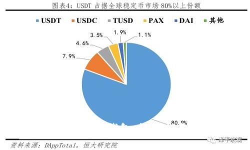 如何将USDT转入TP钱包：详细指南与注意事项