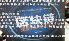 美国加密货币政策新动向：如何影响市场与投资