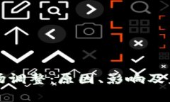 加密货币市场调整：原因