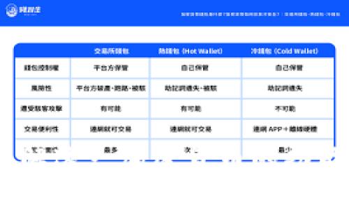 BNB：了解这一加密货币的功能与应用